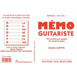 Mémo du guitariste - Lafitte (2 pages)