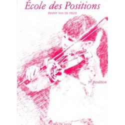 Ecole des positions 5ème - violon - VAN de VELDE Ernest