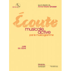 Écoute musicale active par le musicogramme - Elève - Grosser (+ audio)