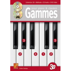 Gammes Improvisation Clavier 3D - Gammes Dautigny (+ audio)