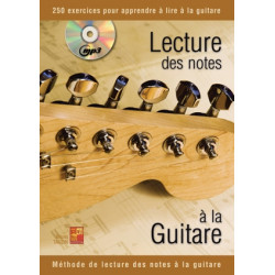 Lecture Des Notes A La Guitare - Bruno Tauzin (+ audio)