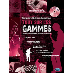 Tout Sur Les Gammes - Christophe Rime (+ audio) - Guitare