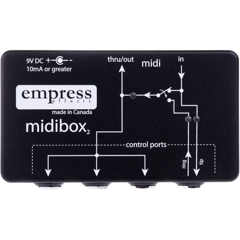 Empress Effect Midibox2 - Dispatch